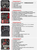 Juego de herramientas manuales automotrices de 399 piezas