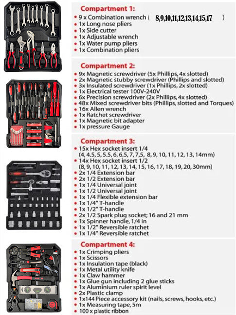 Juego de herramientas manuales automotrices de 399 piezas